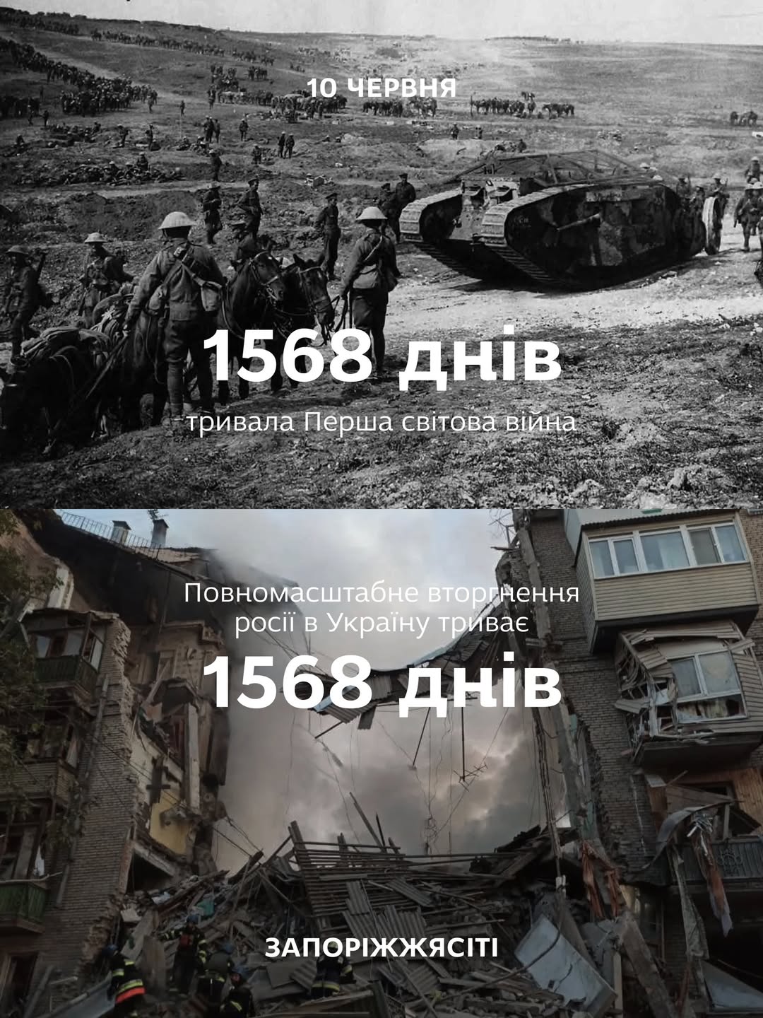 1568 днів повномасштабного вторгнення росії в Україну