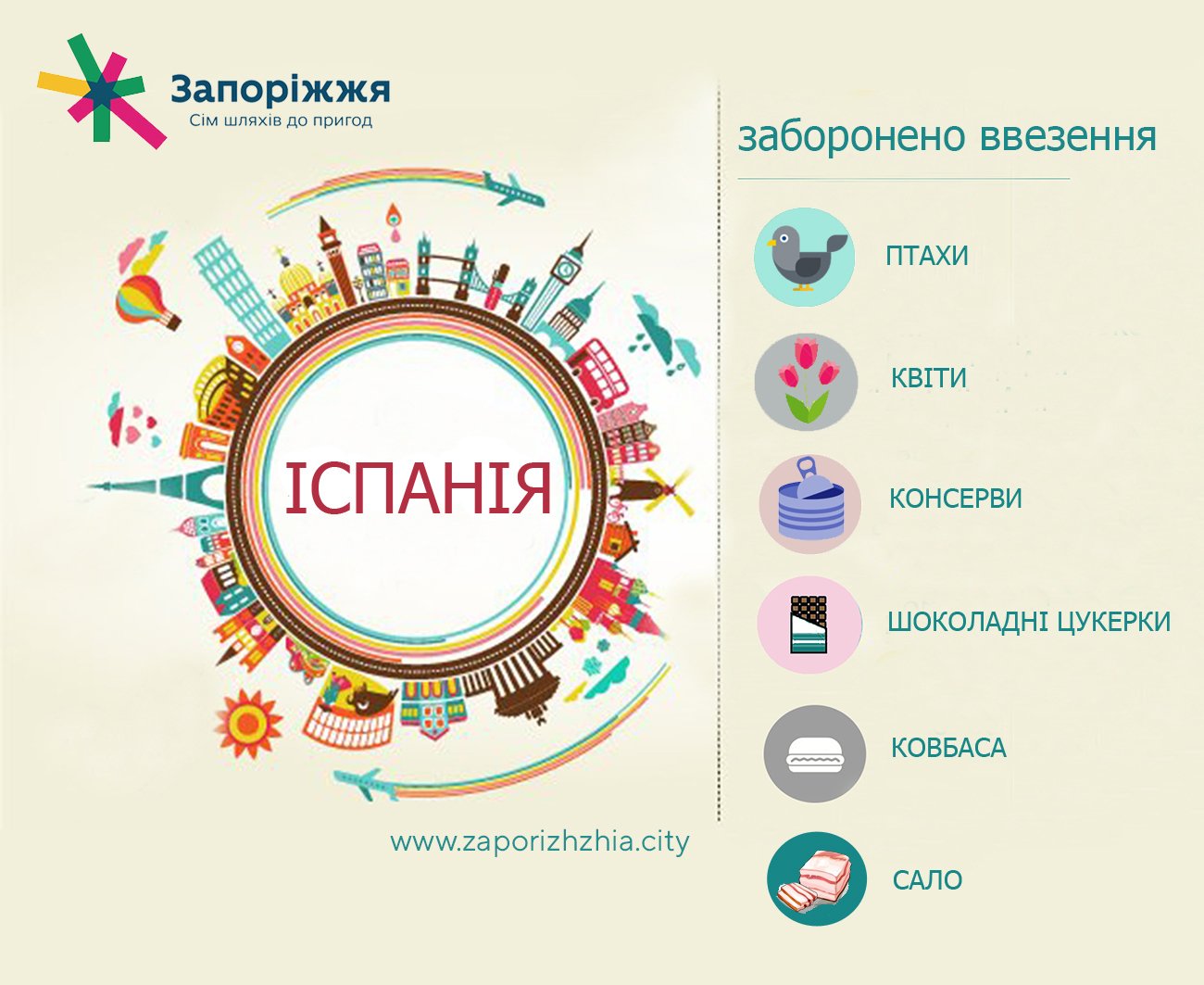 З чим не можна потрапити до Іспанії (інфографіка)