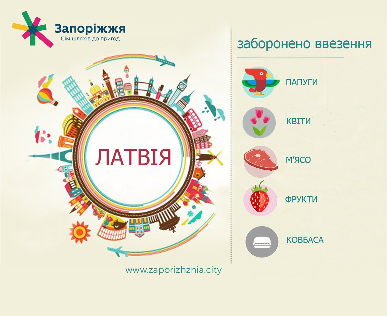 З чим не можна потрапити до Латвії (інфографіка)