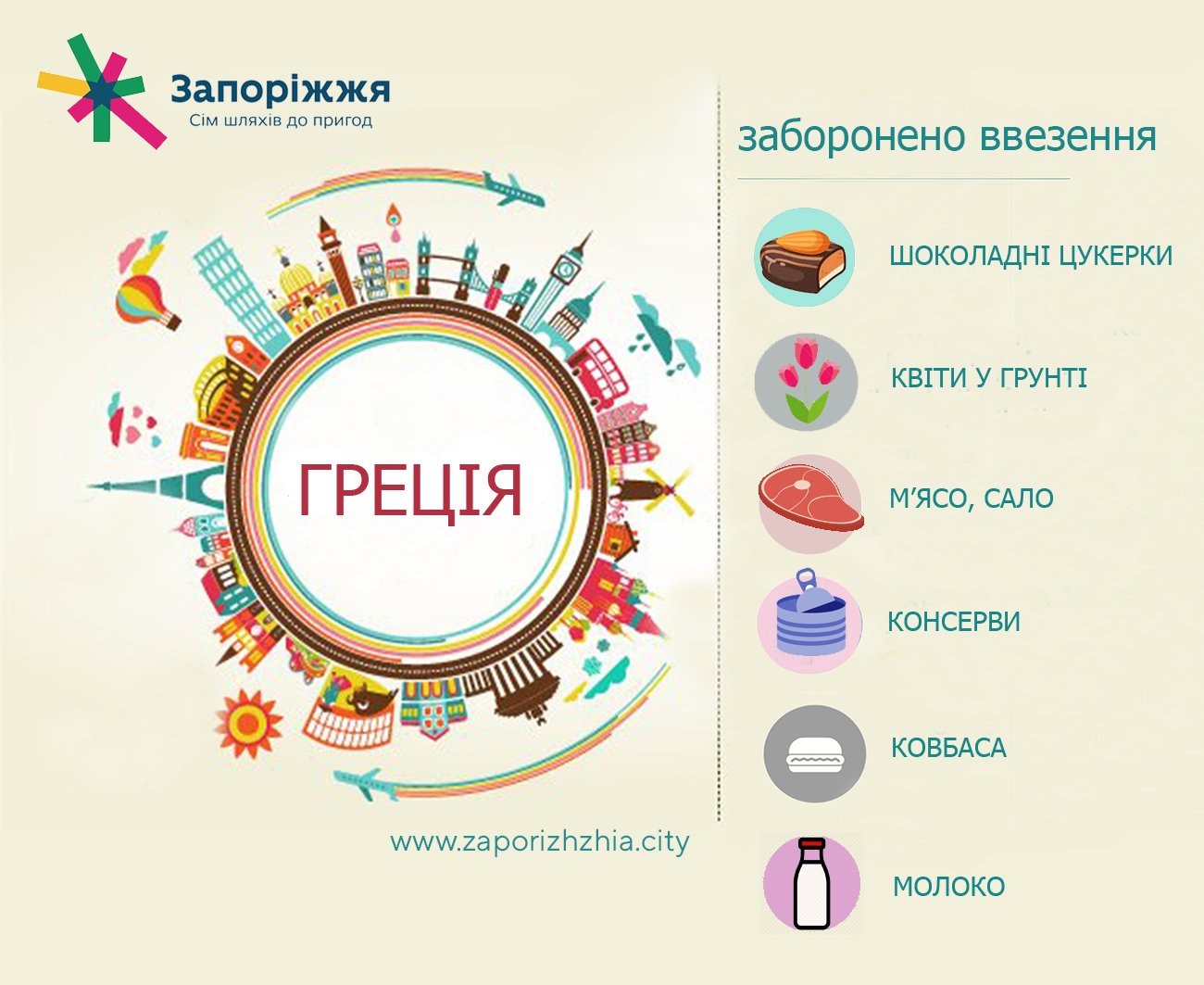 З чим не можна потрапити до Греції