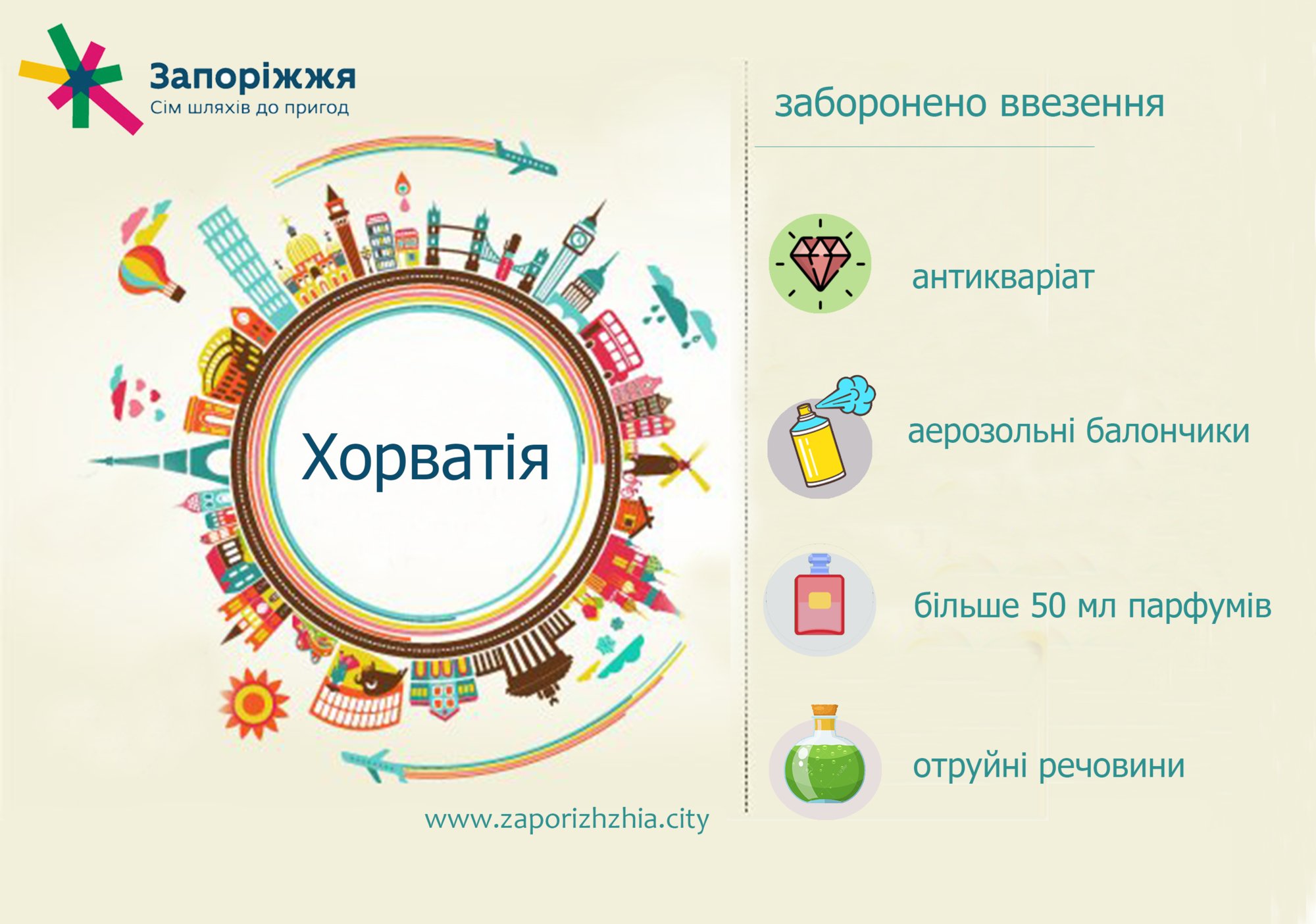 З чим не можна потрапити до Хорватії