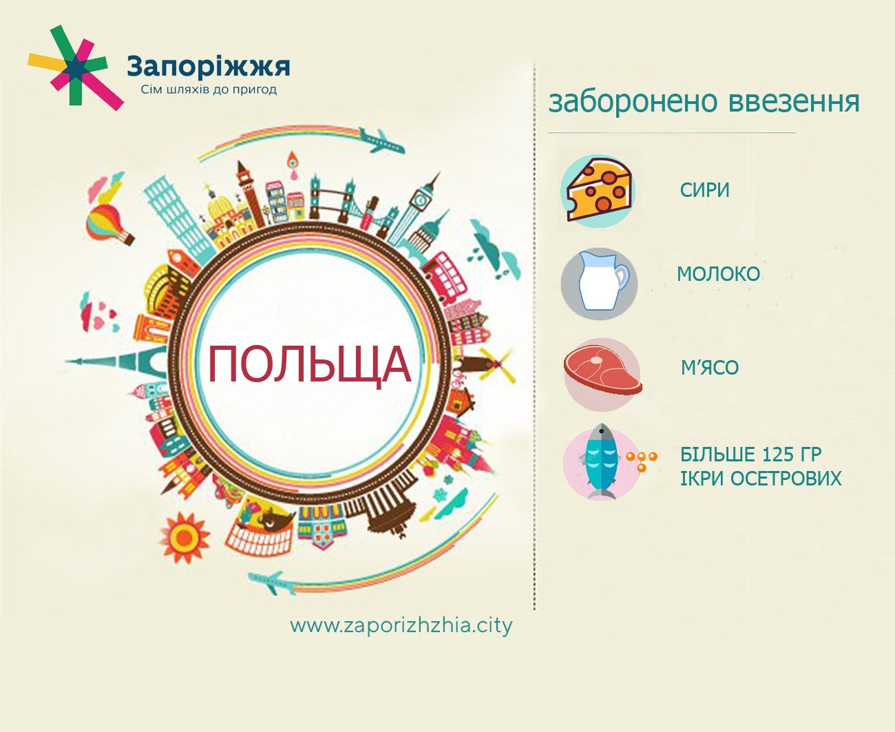 З чим не можна потрапити до Польщі