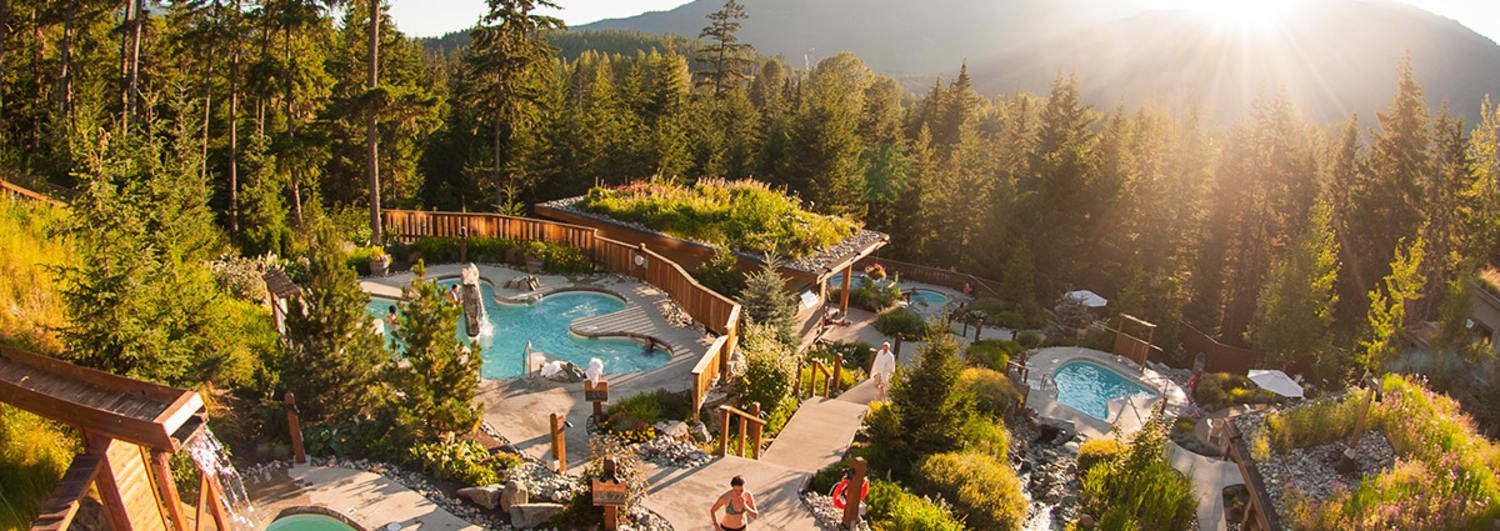 Тур-словник: оздоровчий туризм, курорт, курортна зона, санаторій