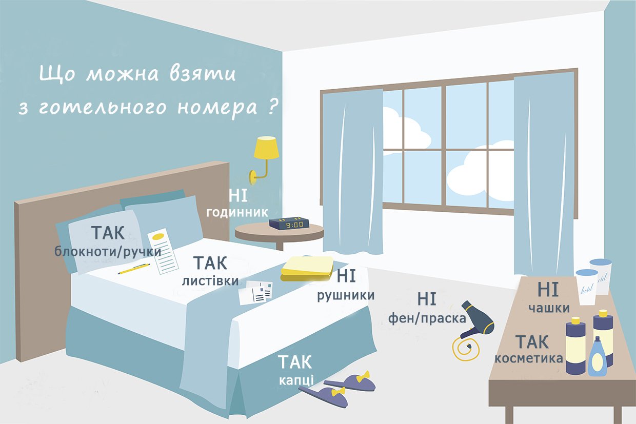 Що можна взяти з готельного номера ?