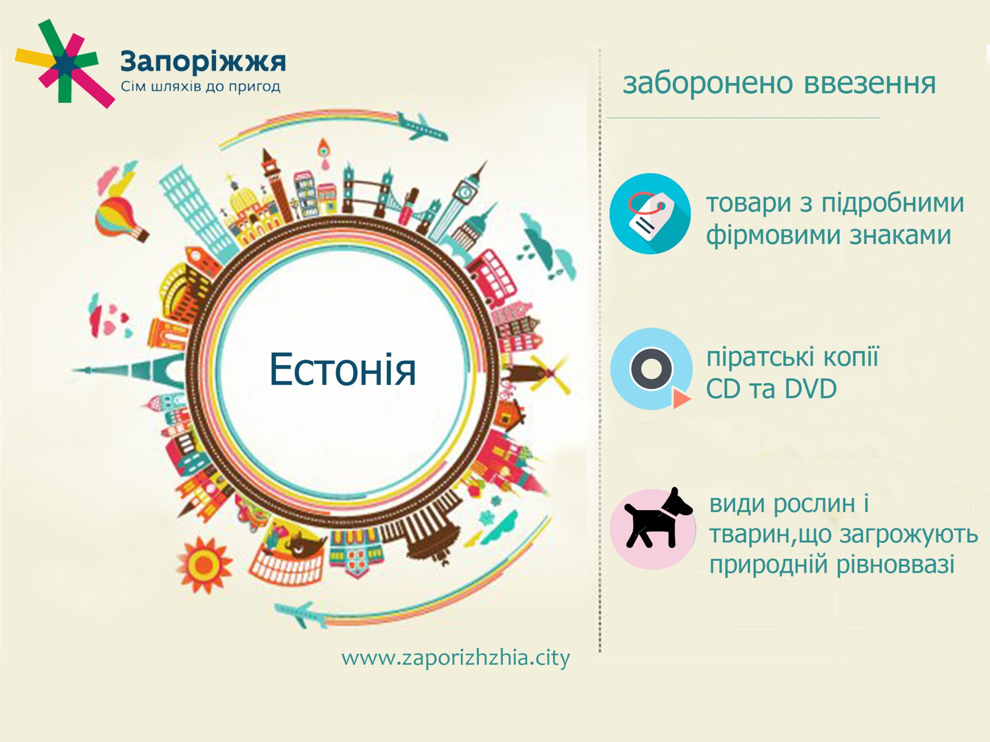 З чим не можна потрапити до Естонії (інфографіка)