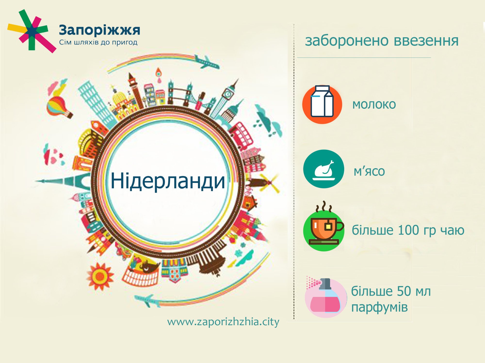 З чим не можна потрапити до Нідерландів (інфографіка)