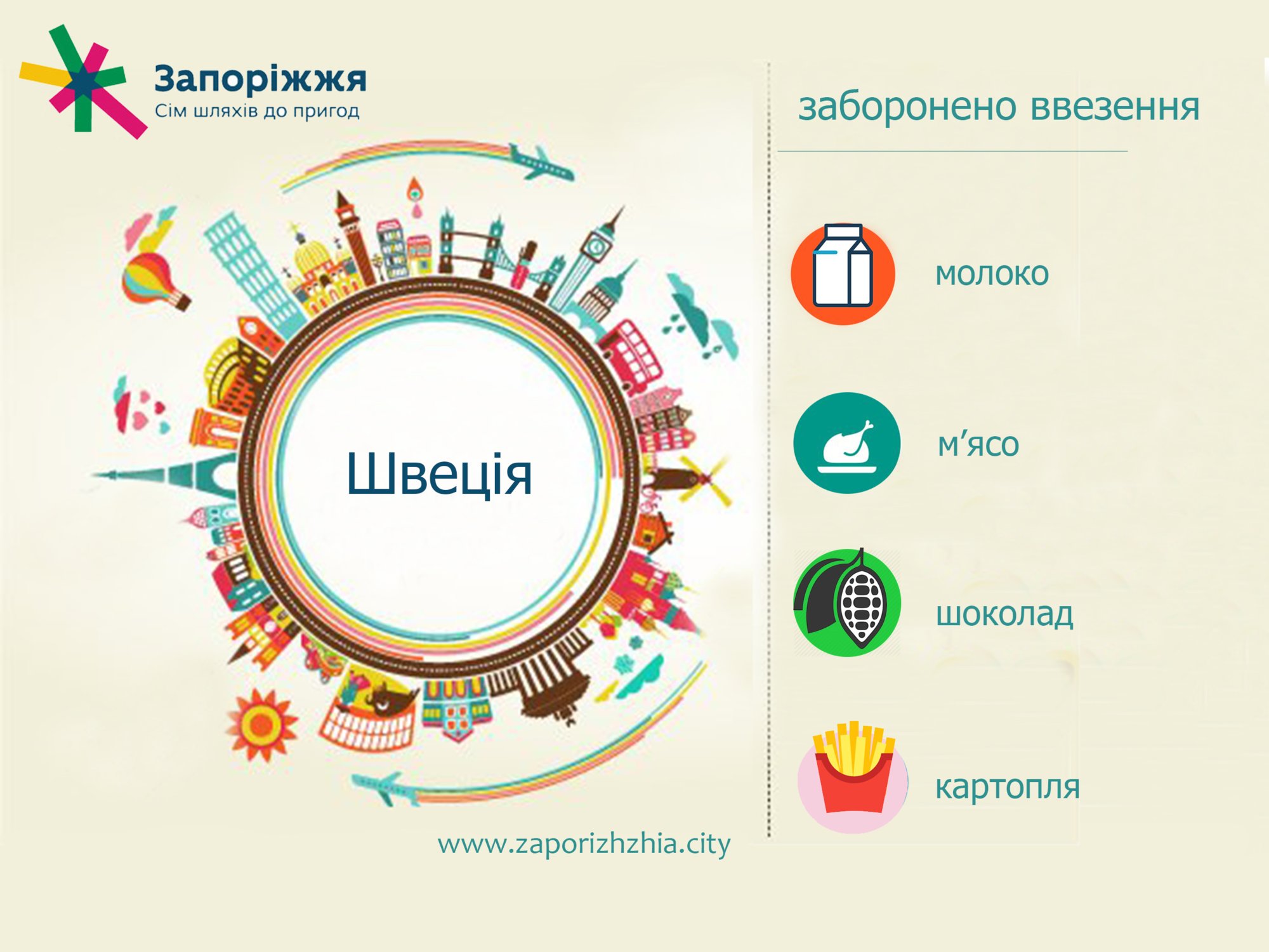 З чим не можна потрапити до Швеції ?