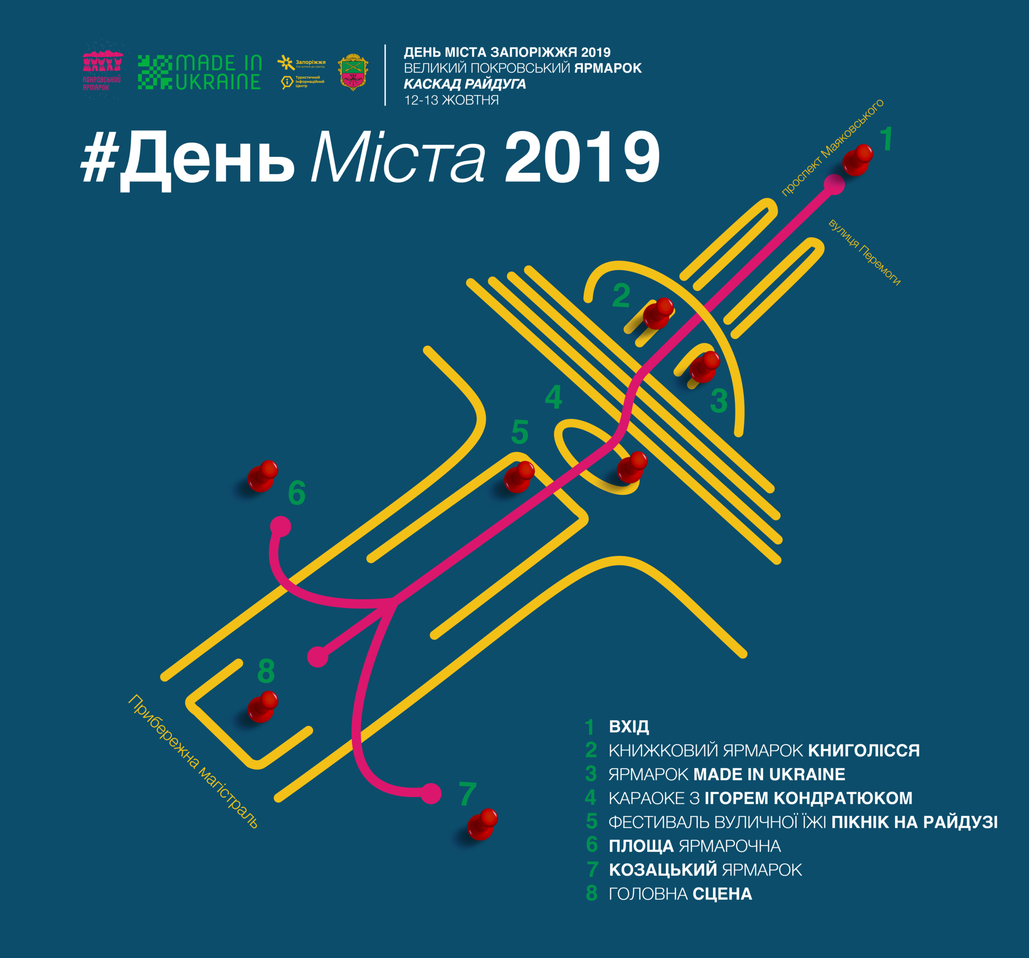 # День Міста 2019