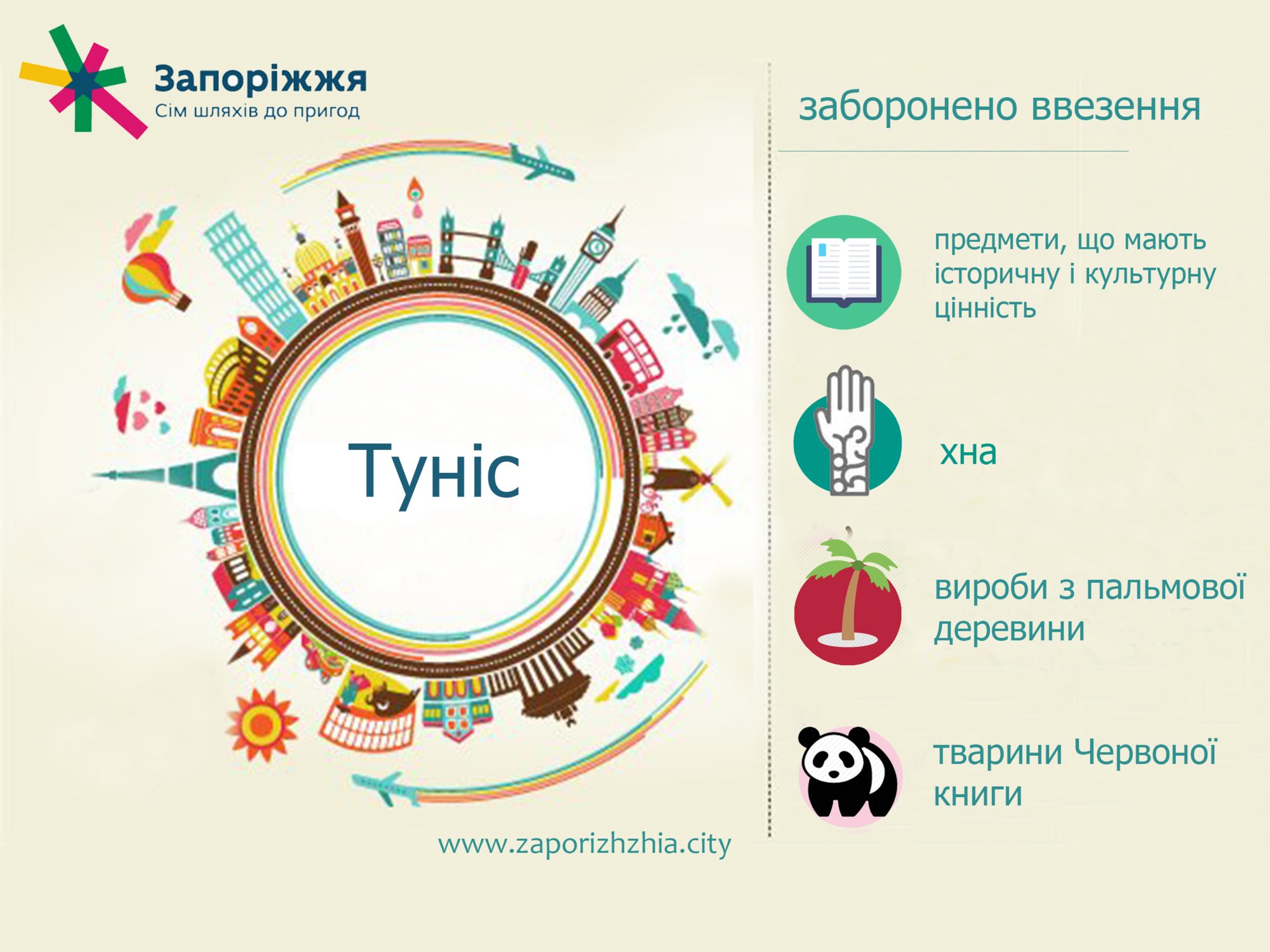 З чим не можна потрапити до Тунісу