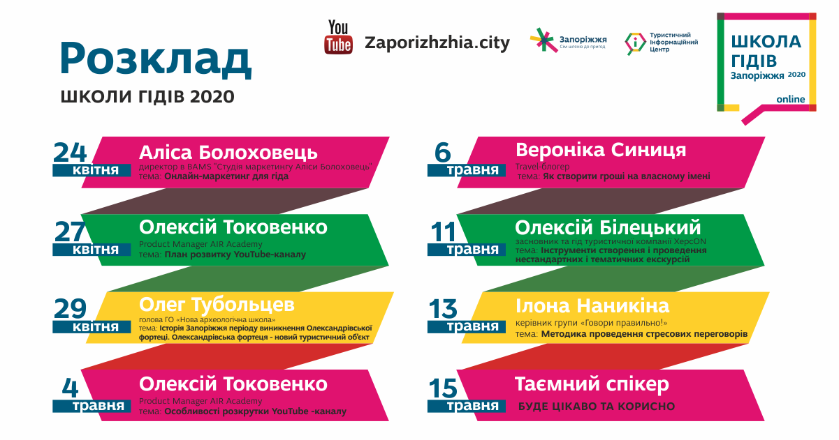 Школа Гідів Запоріжжя 2020