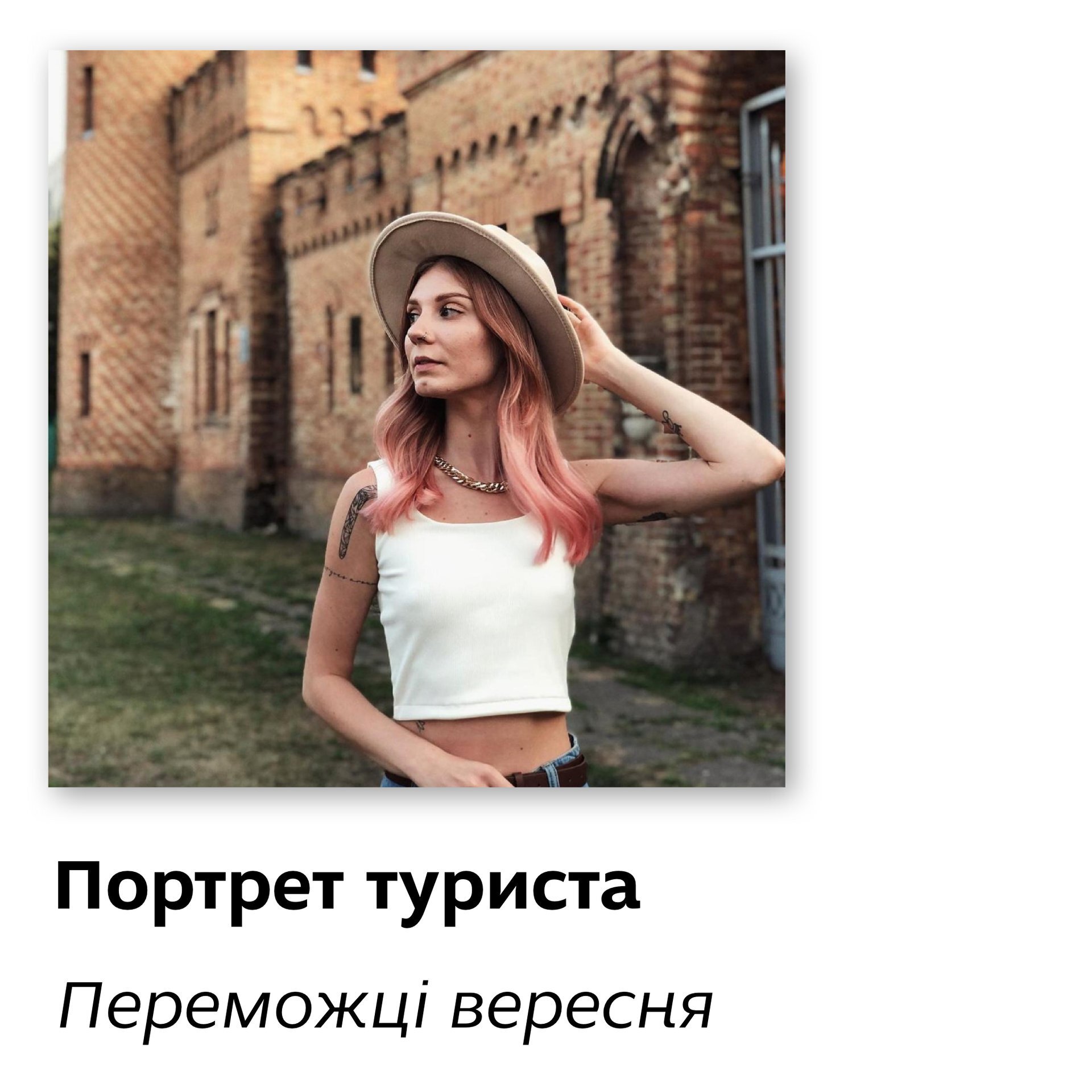 "Портрет туриста" переможці вересня