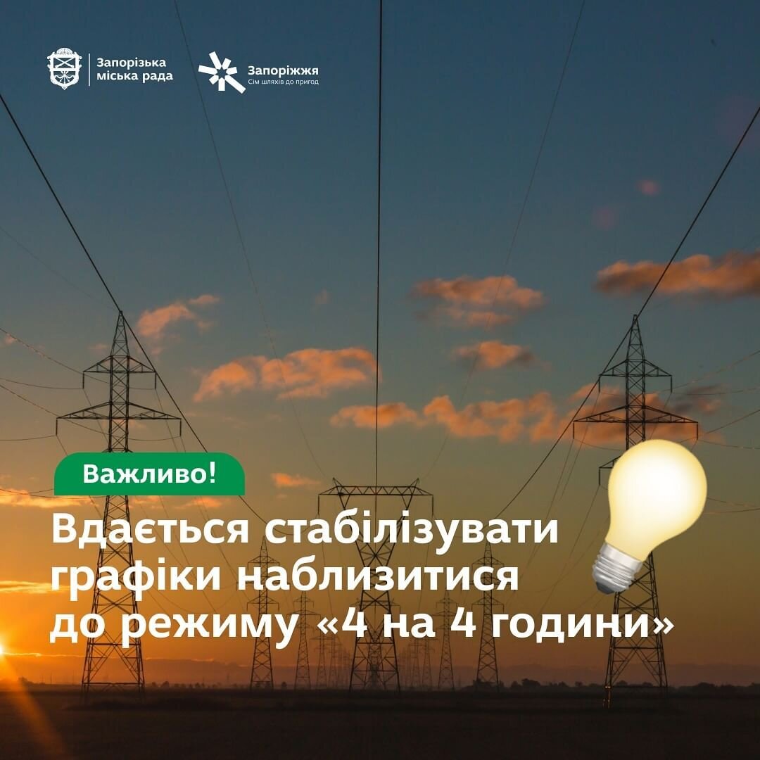 Вдається стабілізувати графіки та наблизитися до режиму "4 на 4 години"