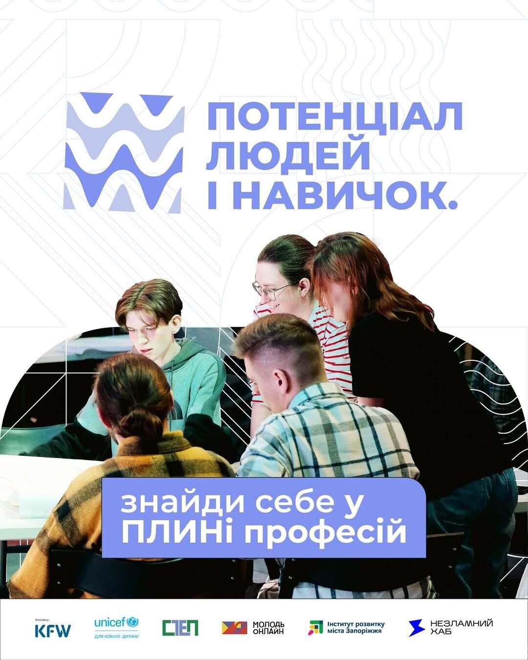 Потенціал людей і навичок