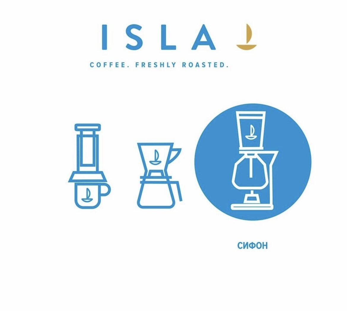 Гастрономічна екскурсія "Кавові традиції з ISLA" (тимчасово відсутня)